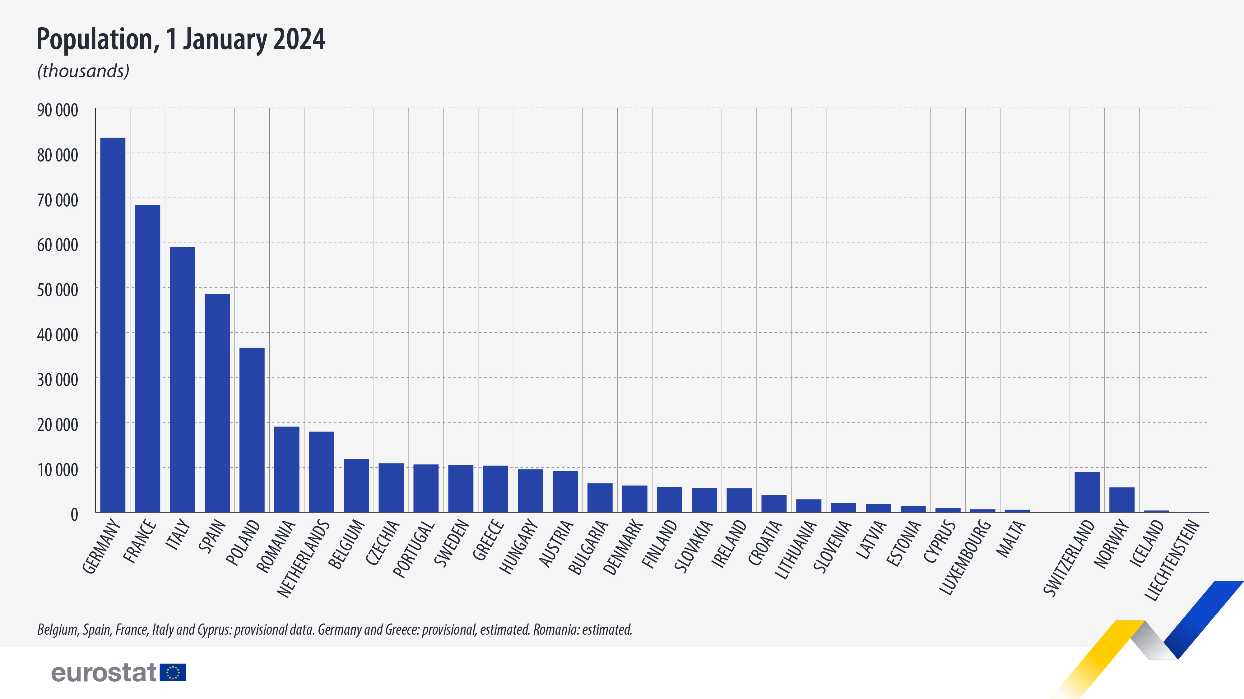 population-1-january-2024.jpg